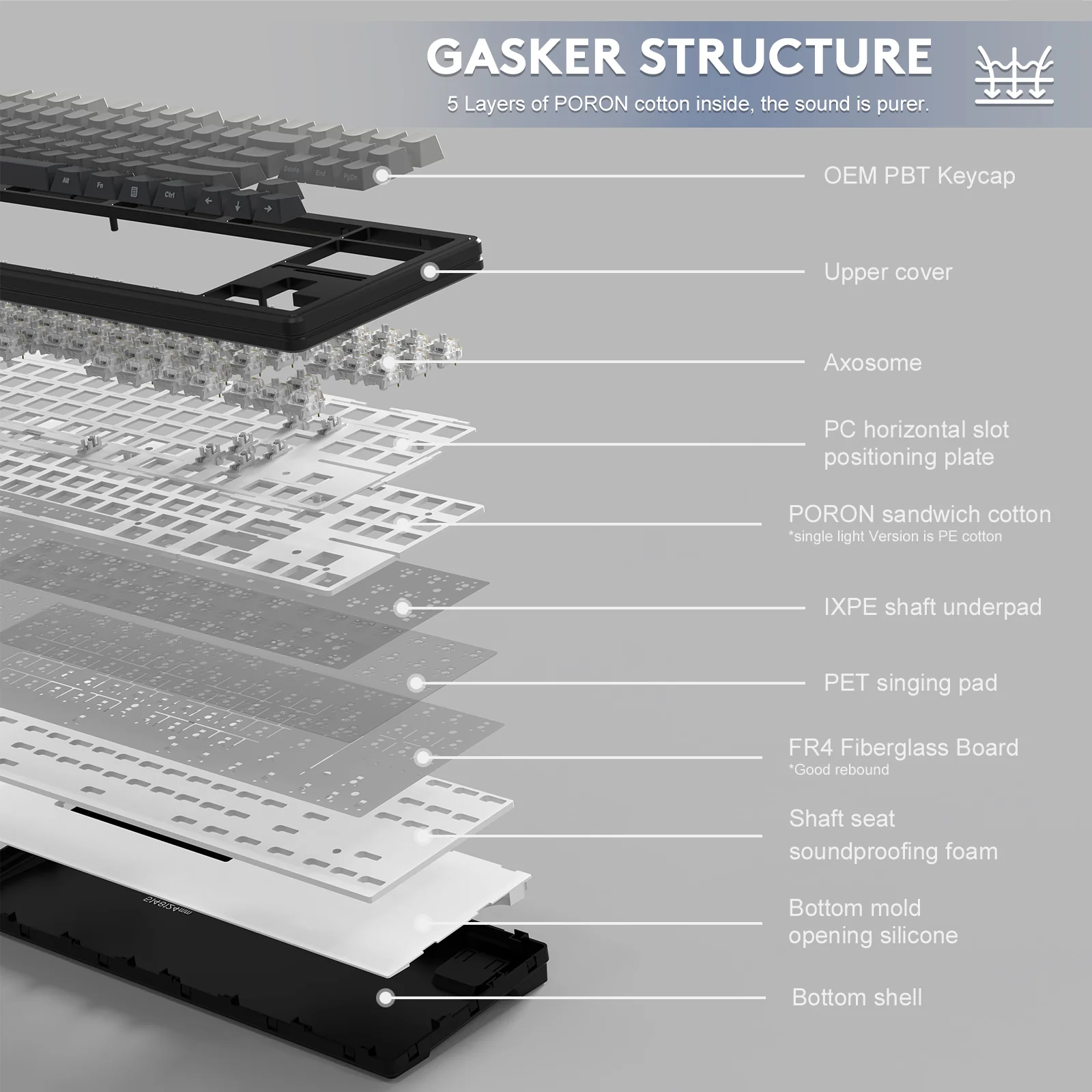 ATTACK SHARK M87PRO Wireless Mechanical Keyboard with Side Printed PBT Keycaps - Image 8