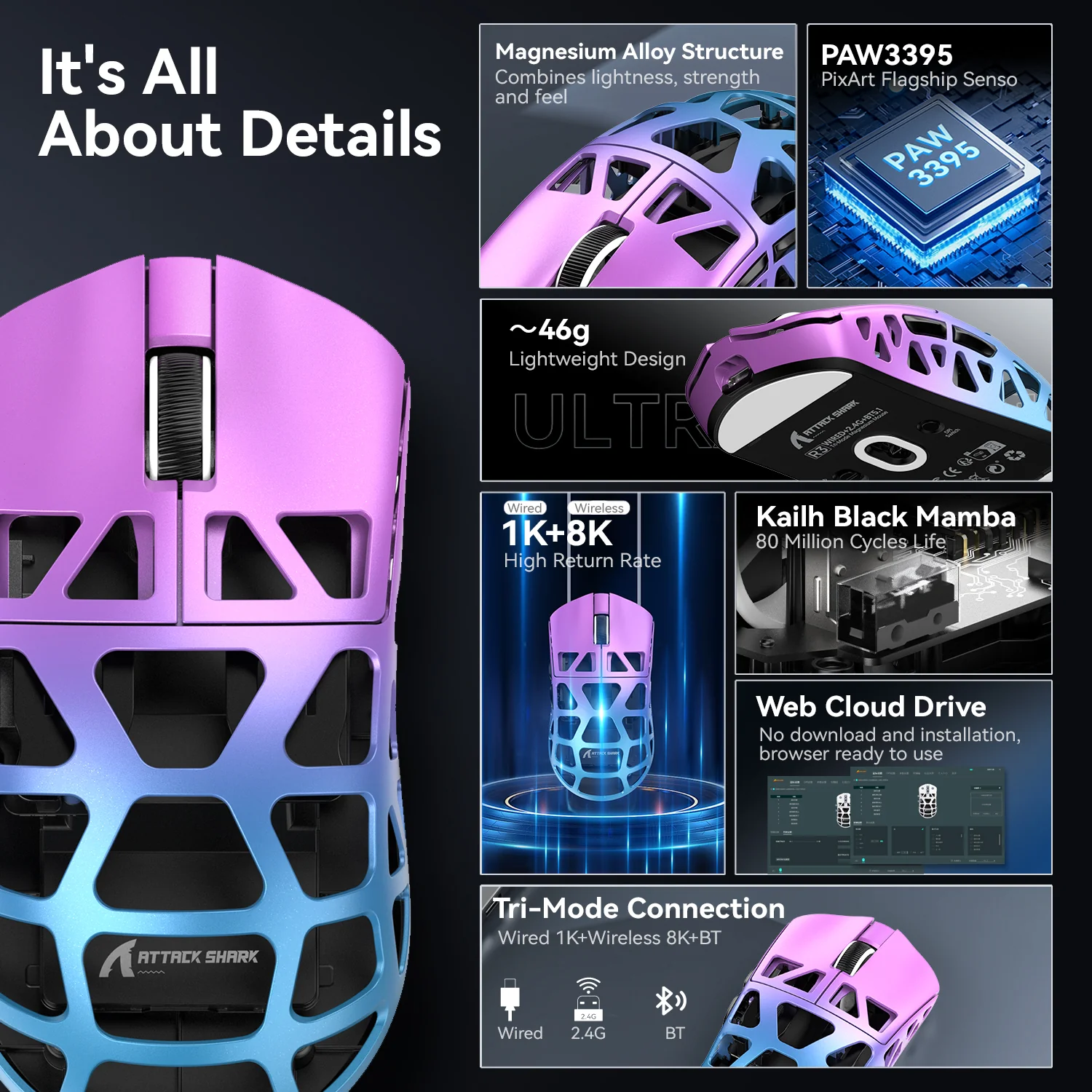 ATTACK SHARK R3 Magnesium Alloy Gaming Mouse 8K - Image 3