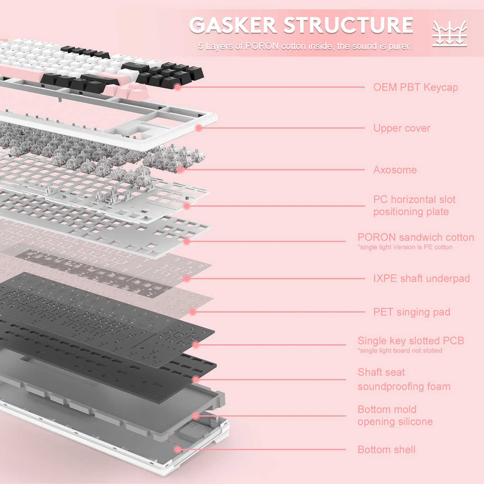 ATTACK SHARK M87 Wireless Mechanical Keyboard - Image 34